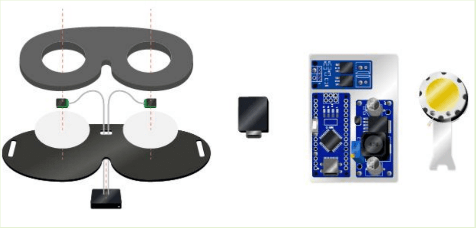 blindfold sensors